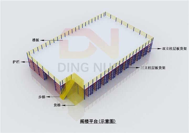 阁楼平台结构示意图